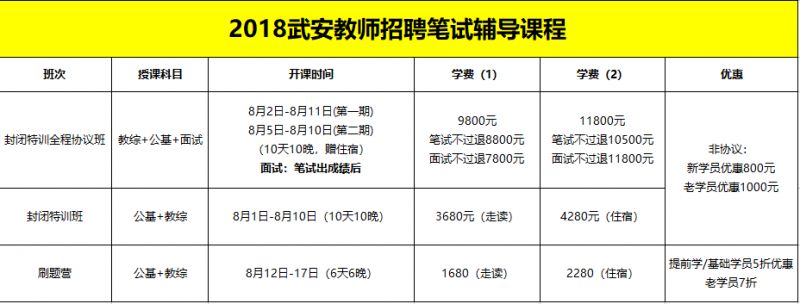 武安輔導(dǎo)老師最新招聘，觀點(diǎn)論述與招募啟事
